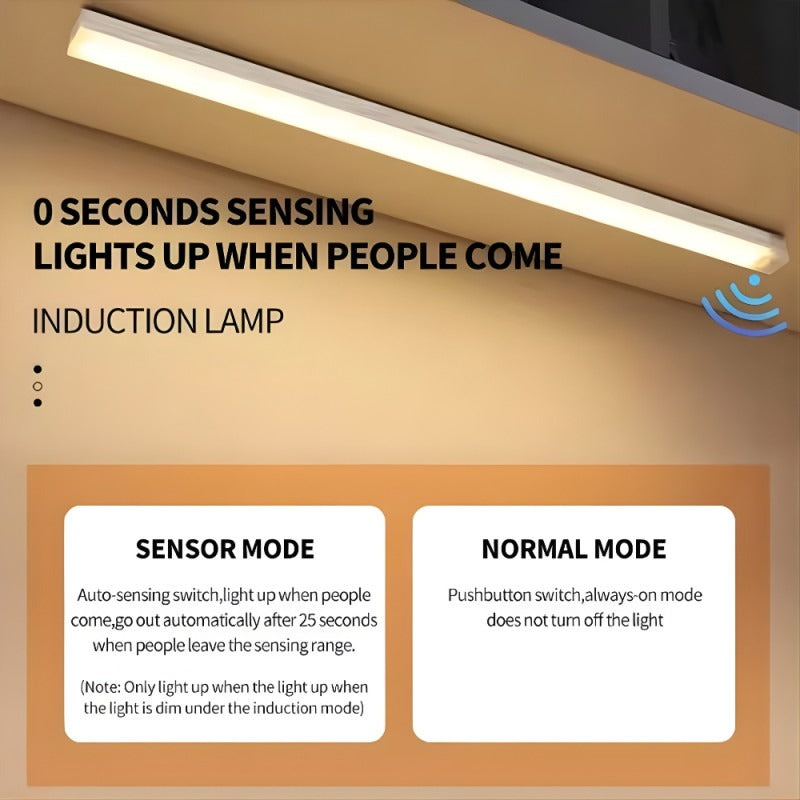 USB Rechargeable Motion Sensor LED Cabinet Light